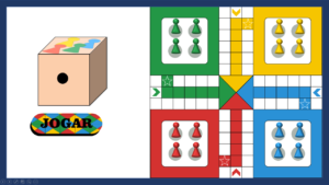 Jogo LUDO