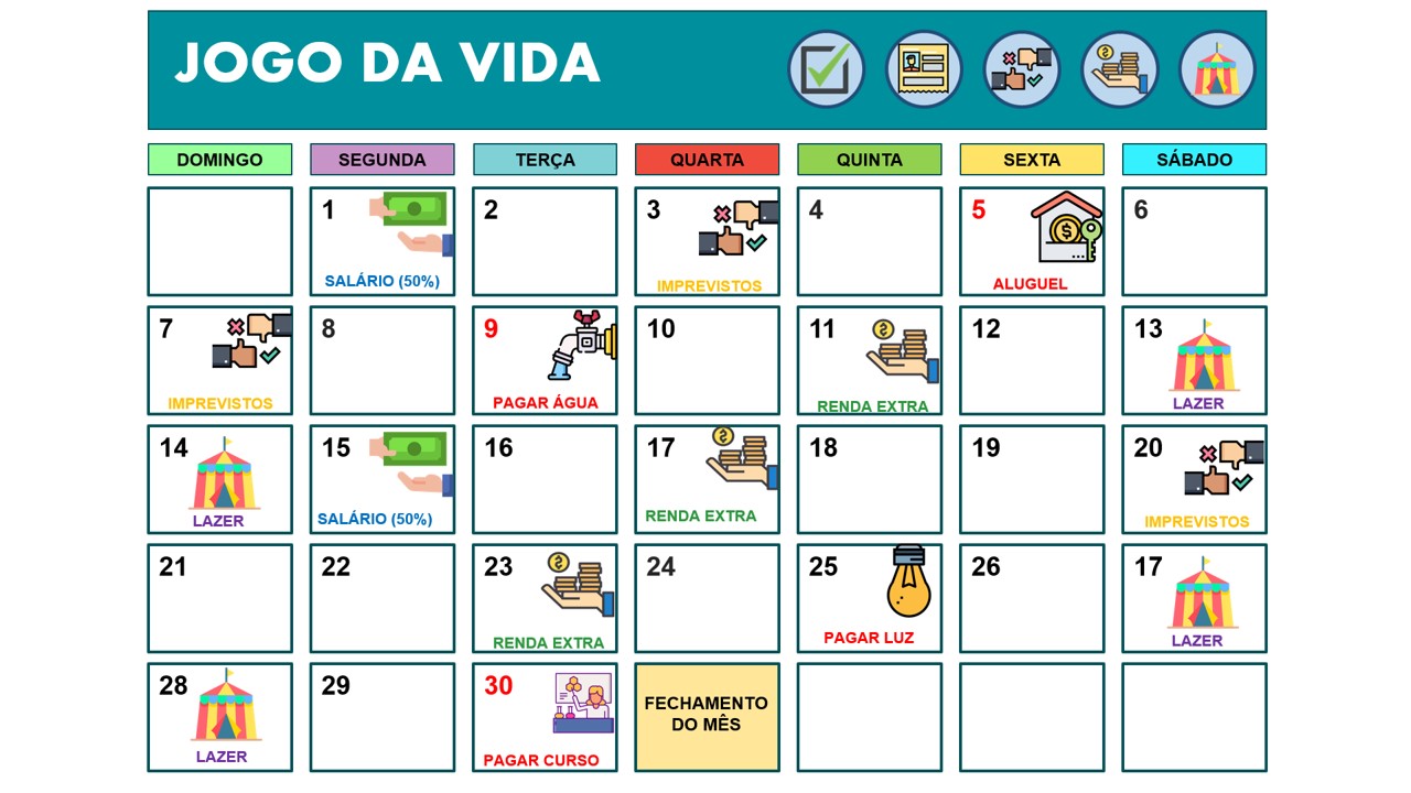 Jogo da Vida – Game Monetário – Studio Office