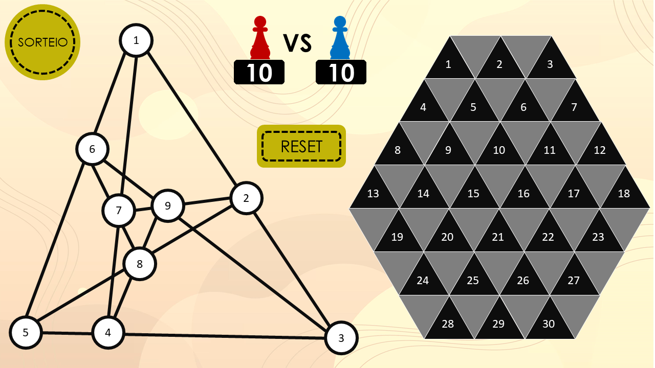 Vamos jogar com a máquina o jogo da velha