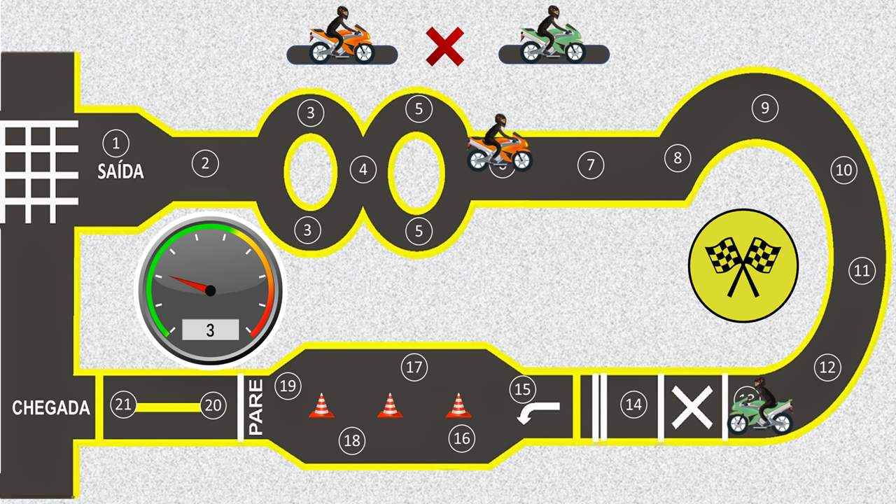 Jogo de Tabuleiro - Corrida de Moto